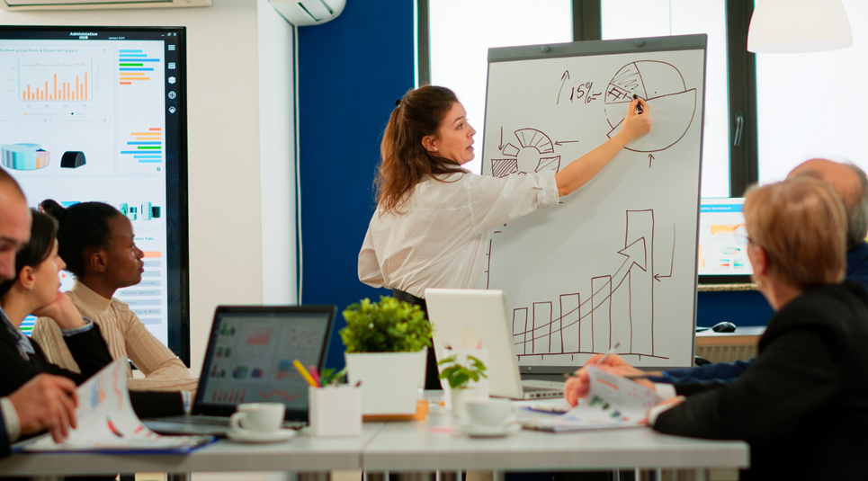 forex fibonacci chart